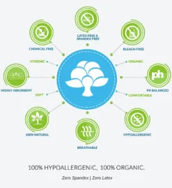 Cottonique Latex Free Organic Cotton Slimfit Pullover Bra W12215 -Allure Wear Shop cottonique cot01 w12215 cs2