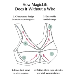 Glamorise Magic Lift Full Figure Minimizer Bra 1003 -Allure Wear Shop glamorise glam01 1003 cs1